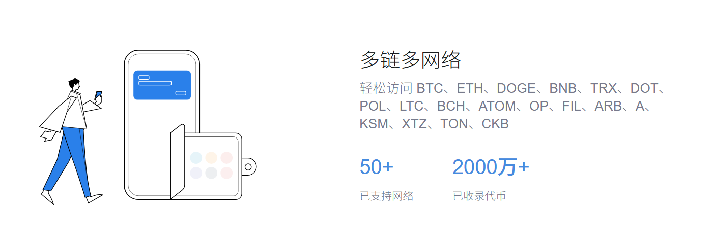 操纵手册